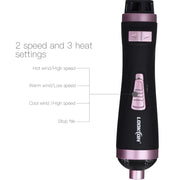 Professional 2 in 1 Automatic Hair Roller Dryer