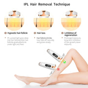 Silk Touch Pro™ IPL Hair Removal Device