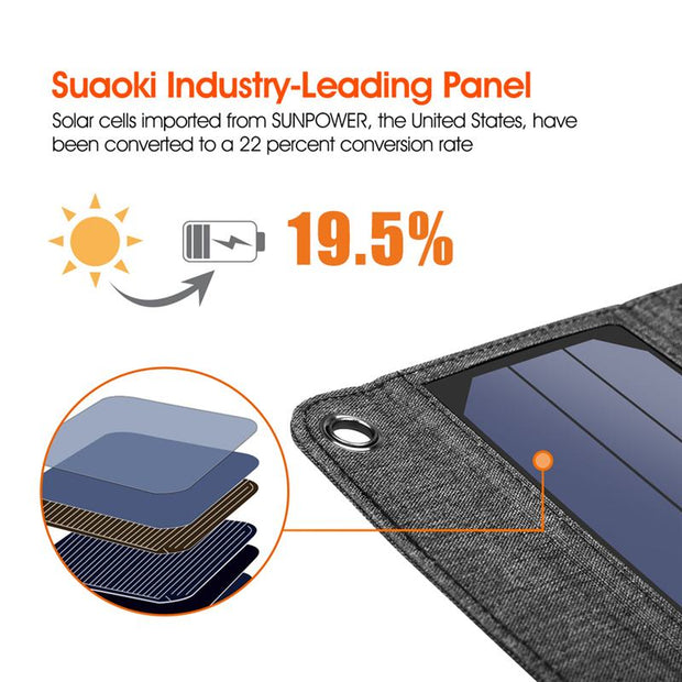 15W Portable Solar Panel Waterproof Charger