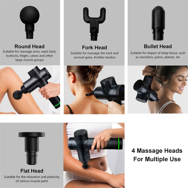 Tissue Massage Gun Pro™